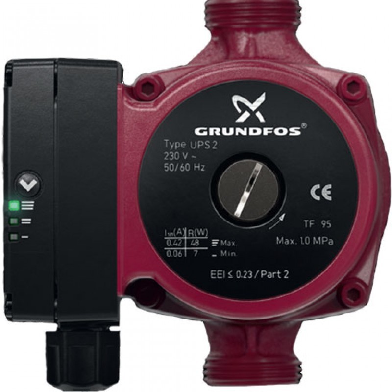 grundfos-pumps-instruction-manual